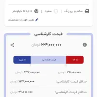 ۲۰۶ تیپ ۵ بیرنگ  فقط معاوضه با ۲۰۷|خودرو سواری و وانت|کرج, شهرک فهمیده|دیوار