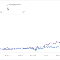 سئو حرفهای سایت ،افزایش بازدید و مشتری از گوگل|خدمات رایانهای و موبایل|قم, زنبیل آباد|دیوار