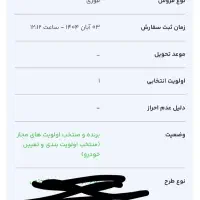 فروش حواله سورن پلاس
