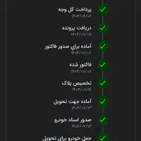 ۲۰۷ پانورما دنده ای موتور tu5p