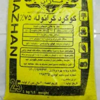 توزیع عمده کود شیمیایی|خدمات باغبانی و درختکاری|شوشتر, |دیوار