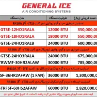 کولر گازی. داکت|کولر گازی و فن‌کوئل|یزد, |دیوار