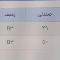 ۲ عدد بلیط کنسرت رضا بهرام