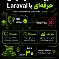 طراحی وب سایت اقتصادی + اختصاصی