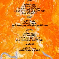 شیرالات آبشار