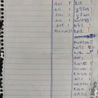 گارد کلی|لوازم جانبی موبایل و تبلت|بیرجند, |دیوار