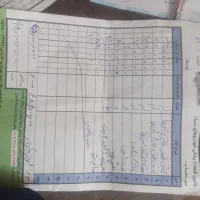 ماشین پارس سال مدل 400|خودرو سواری و وانت|بندر دیر, |دیوار