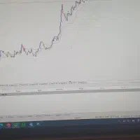 جذب سرمایه گذار در فارکس