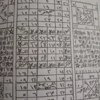 کتب دعا وصبی