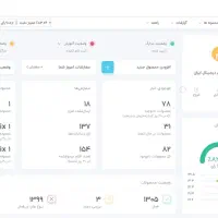 متخصص مدیریت پنل فروشندگان دیجی کالا/ باسلام / ترب