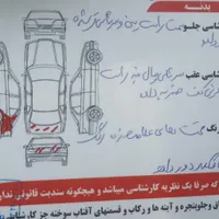 زانتیا 84 معاوضه|خودرو سواری و وانت|دزفول, |دیوار
