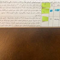 قفل نرم افزار هلو کد 32 (تولیدی متوسط)|قطعات و لوازم جانبی رایانه|تهران, شیراز|دیوار