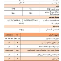 پراید ۱۵۱ ارتقا gx لاینر|خودرو سواری و وانت|ساوه, |دیوار