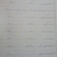 کتاب های کنکور انسانی  با پایین ترین قیمت|کتاب و مجله آموزشی|زاهدان, |دیوار