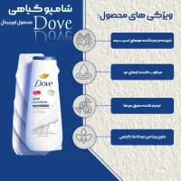 ادیتور،ادمین