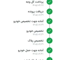 سورن تیوفا