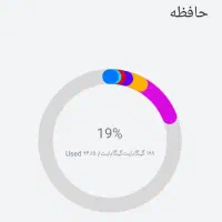 m16promax|موبایل|چرداول, |دیوار