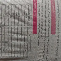 با سلام حدود ۱۵۰۰ عدد گونی دست دوفروشی