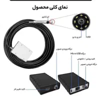 نصب دوربین مداربسته . دزدگیر . اعلان حریق|دوربین مداربسته|بابل, |دیوار