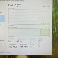 لپ تاپ HP 650 G8 i5 نسل ۱۱ رم ۱۶ 512 ssd|رایانه همراه|خمینیشهر, |دیوار