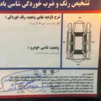 ساینا ex1401|خودرو سواری و وانت|اردبیل, |دیوار