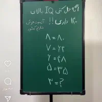 تدریس ریاضی توسط معلم آقا+ تدریس دروس دانشگاه