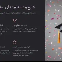 مشاوره تخصصی کنکور و تیزهوشان با برنامه اختصاصی|خدمات آموزشی|تهران, دانشگاه شریف|دیوار