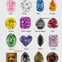 کارشناسی و معامله جواهر و سنگ قیمتی