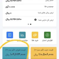 جشنواره طلاین (فرصت محدود)|حراج|فولادشهر, B7|دیوار