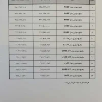 پکیج L24|آبگرمکن، پکیج، شوفاژ|رشت, باهنر|دیوار