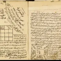 دعا های تضمینی سرکتاب