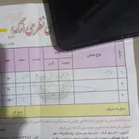 زنجیرطنابی طلا سبک|جواهرات|خرمآباد, |دیوار