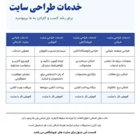 طراحی سایت 3D + سئو حرفه ای