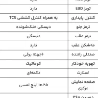 گک جی اس 3  GAC  GS3 R. STYLE|خودرو سواری و وانت|تهران, تجریش|دیوار