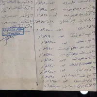 پراید 96 اتاق 99|خودرو سواری و وانت|پیرانشهر, |دیوار