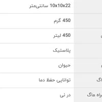 ماگ اسموتی میکی (میسون)|ظروف سرو و پذیرایی|تهران, نیروی هوایی (پیروزی)|دیوار