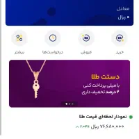 با میلی پولدارشو