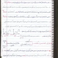 اموزش خصوصی زیست کنکور، زیست دهم یازدهم دوازدهم|خدمات آموزشی|تهران, نیروی هوایی (پیروزی)|دیوار