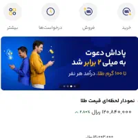 هدیه رایگان میلی