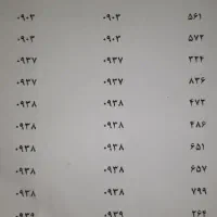 سیم کارت رند ایرانسل تکرار پیش شماره