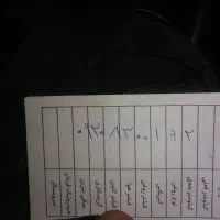 پولسار180دوشمع|موتورسیکلت|تهران, آبشار|دیوار