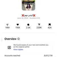 ادمین و تولید محتوا با رشد تصمینی