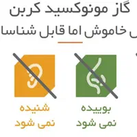 دستگاه هشدار نشت گاز ونوس|مصالح و تجهیزات ساختمان|شاهین دژ, |دیوار