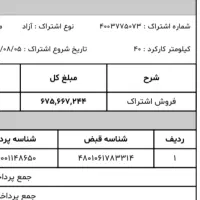 هایما s7 پرو 1404صفر|خودرو سواری و وانت|بوکان, |دیوار