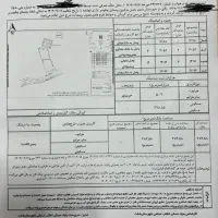 فروش-زمین-روستایی-باکاربری-مسکونی378متری-با-مجوز