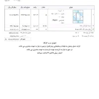 پنجره دوجداره یو پی وی سی اصل همارشتن|مصالح و تجهیزات ساختمان|خواف, |دیوار