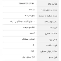 هنزن کاسه دار فیلیپس|خردکن، آسیاب، غذاساز|اصفهان, سرچشمه|دیوار