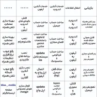 خدمات نرم افزاری تلفن همراه (محدوده استقلال)|خدمات رایانه‌ای و موبایل|مشهد, آزادشهر|دیوار