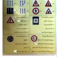 آیین نامه قبولی