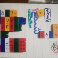 کتاب کمک درسی زیست و ریاضی و شیمی دهم|کتاب و مجله آموزشی|نهاوند, |دیوار